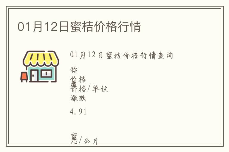 01月12日蜜桔價格行情